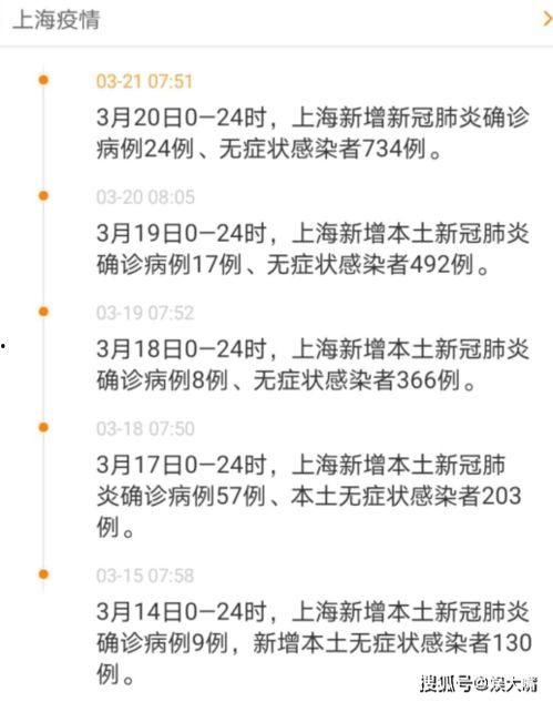 为吉林疫情捐款明星网红,星光助力——明星网红爱心捐款纪实